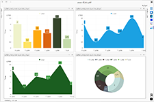 تصویر چند نمودار در یک صفحه