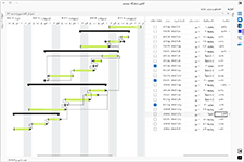 تصویر نمودار Gantt